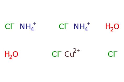 EMolecules Ammonium Copper II Chloride Dihydrate 10060 13 6