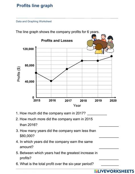 Science Graph Worksheet Live Worksheets Worksheets Library