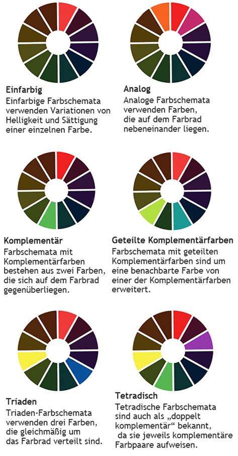 Farbkombinationen Farben Durch Geschickte Farbkombinationen In