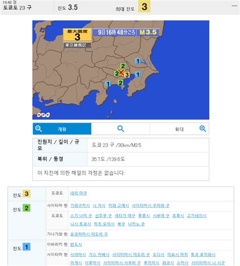 일본지진 뉴스소식 2019년 10월 9일 도쿄도 23구 규모 35 지진 네이버 블로그