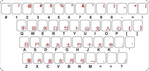 Decal Sticker Keyboard Chinese China Print Alphabet Computer Ebay