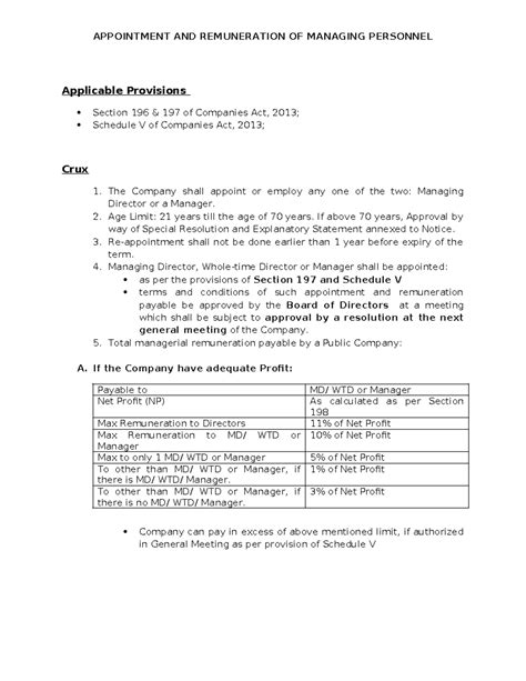 Appointment And Remuneration Of Managerial Personnel APPOINTMENT AND