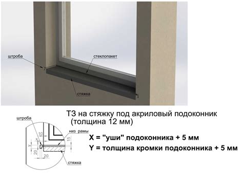 Подоконники