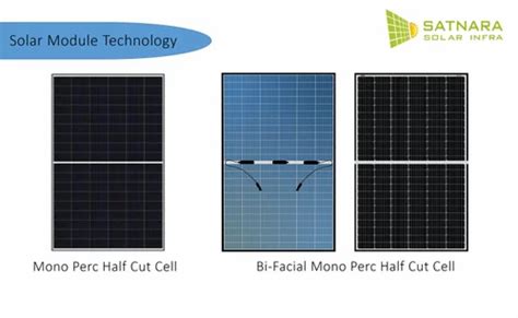 Upto W Tata Mono Perc Solar Panel At Rs Watt In Jaipur Id