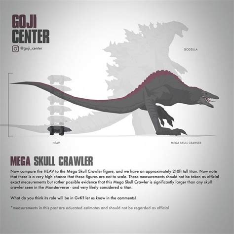 Goji Center: MEGA SKULL CRAWLER | Legendary Monsters, Strange Creatures