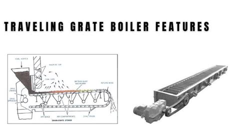 Best Traveling Grate Boilers Reliability And Performance