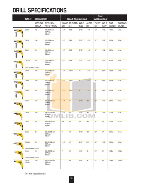 Pdf Manual For Dewalt Other Dw226 Drills