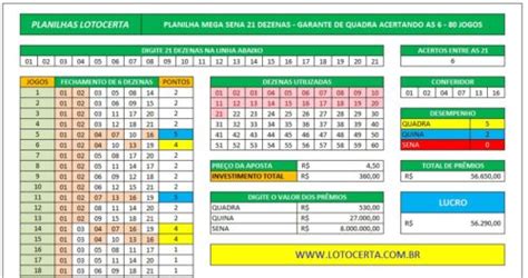 Planilha Mega Sena 21 Dezenas Garantia De Quadra 80 Jogos Lotocerta