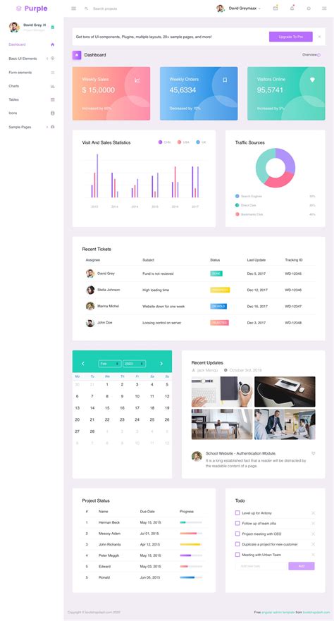 Purple Admin Free Bootstrap Dashboard Template