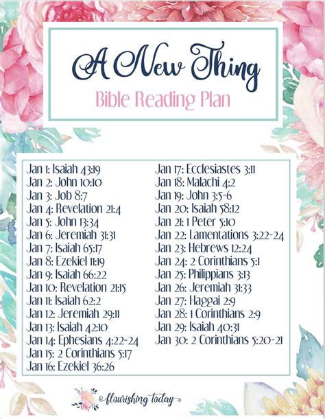 Free Printable Bible Reading Plans