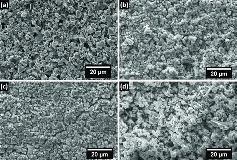 Sem Images Of The Silicon Electrode A In Its Pristine State B After