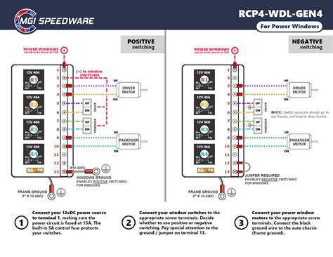 Relay Boxes For Power Windows Locks MGI SpeedWare