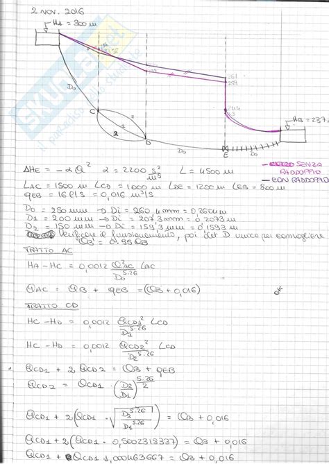 Esercizi Costruzioni Idrauliche