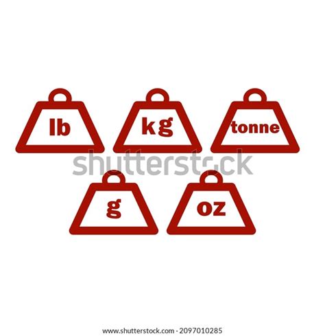 Mass Units Weight Kilogram Tonne Pound Stock Vector Royalty Free