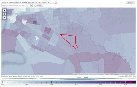 Health And Nutrition Of Old Jefferson La Residents Sexual Behavior