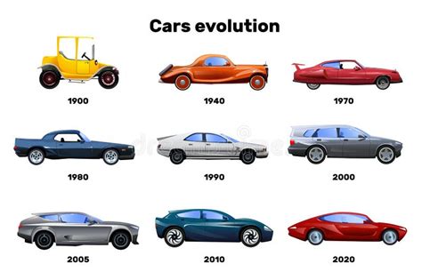 Car Evolution Stock Illustrations 655 Car Evolution Stock