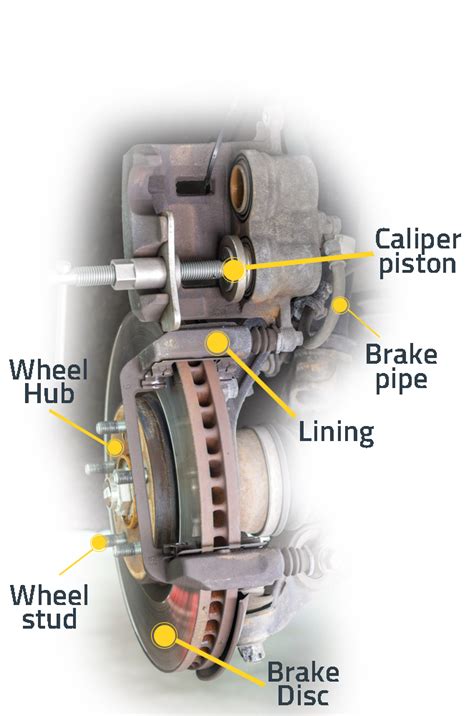 Retract A Rear Brake Caliper Piston How To Fix Brakes On A Off