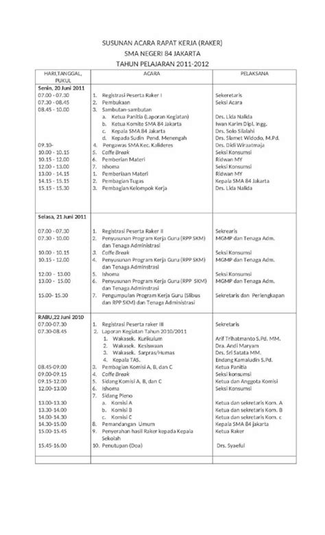 6 Contoh Susunan Acara Rapat Dan Teks Moderator