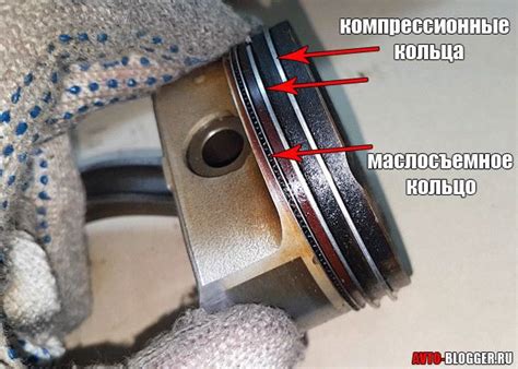 Раскоксовка поршневых колец димексидом