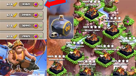 Best Army For Clan Capital To Score Highest In Clan Raid Weekend