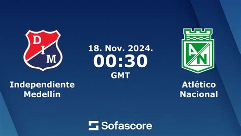 Independiente Medellín vs Atlético Nacional live score H2H and lineups