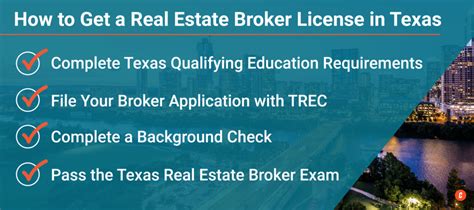 How To Get A Real Estate Broker License In Texas The Close