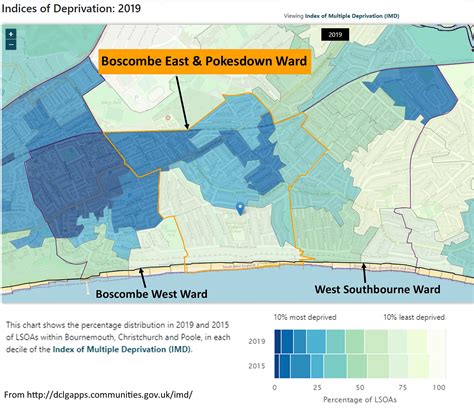 page  pokesdown  boundaries contd rosebery park baptist church