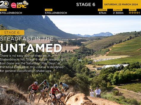 Absa Vehicle And Asset Finance Ad Absa Cape Epic Chapter