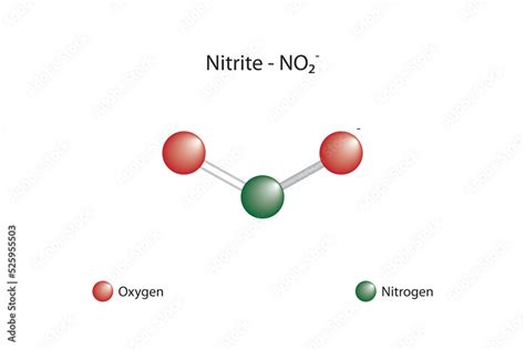 Molecular formula and chemical structure of nitrite Stock Vector ...