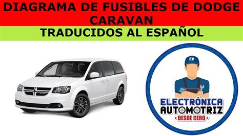 Fusibles En Espa Ol De Dodge Caravan Youtube