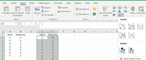 How To Create A Dot Plot In Excel