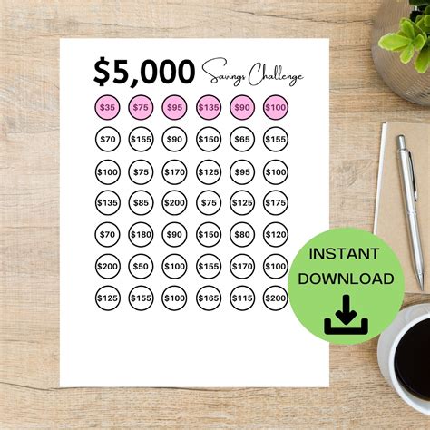 5k Savings Challenge Printable 5000 Savings Challenge Tracker Money