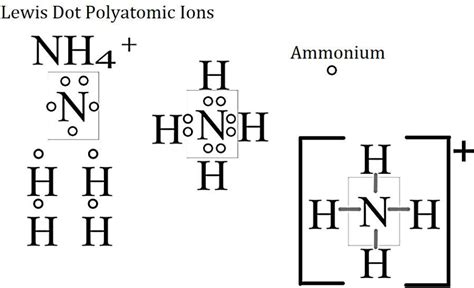 Drawings Diagram Of Polyatomic Ions Structural Formula Please Help I Need It Giving 100