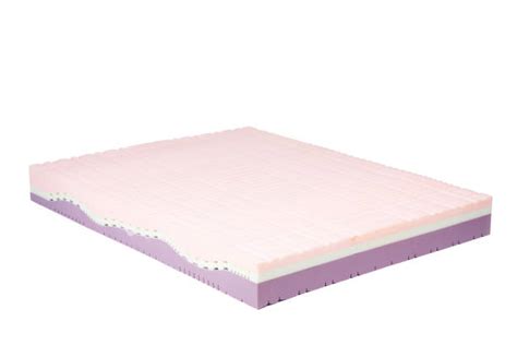 Mattress Side View Stock Photos Pictures And Royalty Free Images Istock