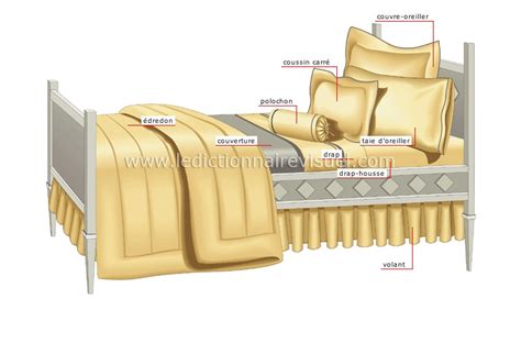 Maison Ameublement De La Maison Lit Literie Image Dictionnaire