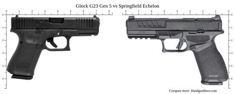 Glock G Gen Vs Springfield Echelon Vs Springfield Hellcat Pro Vs