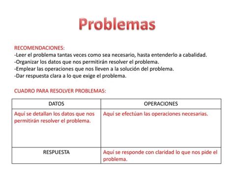 Problemas Con Adiciones Ppt