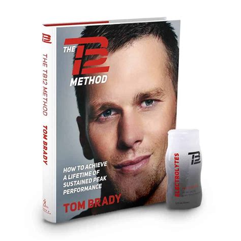 TB12 Method Review (UPDATE: Jul 2018) | 6 Things You Need to Know