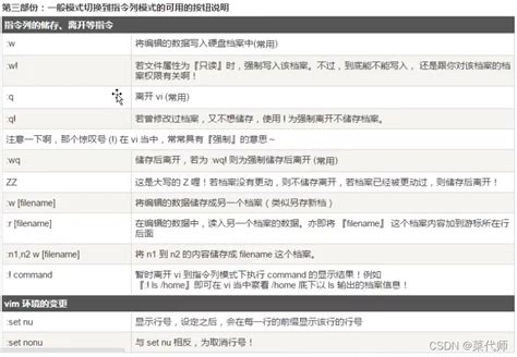 Linuxvi和vim快捷键。vi和vim各个模式切换图vim模式切换图 Csdn博客