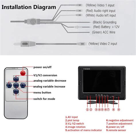 Tft Lcd Reversing Camera Wiring Diagram Circuit Diagram