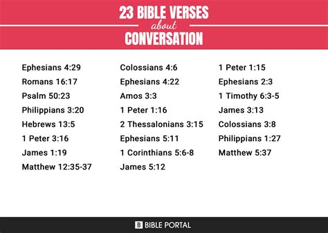 Bible Verses About Conversation