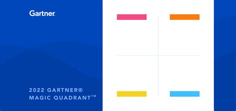 Gartner Magic Quadrant 2022