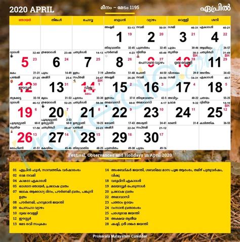 Malayalam Calendar Zodiac Signs | Malayalam calendar, Calendar ...