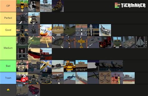 Roblox Military Tycoon All Vehicles Tierlist Tier List Community