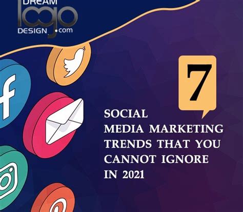 7 Social Media Marketing Trends That You Cannot Ignore In 2021 Dream