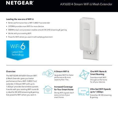 NETGEAR EAX12 AX1600 4 Stream WiFi 6 Mesh Extender Wall Plug FORTRESS