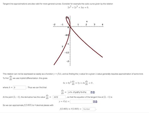 Solved Tangent Line Approximations Are Also Valid For More