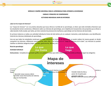 Mapa de los intereses Mapa MÓDULO 2 DISEÑO UNIVERSAL PARA EL