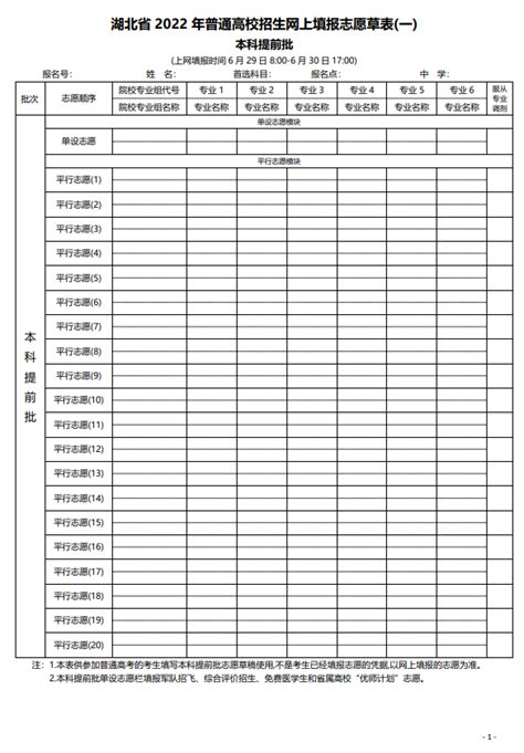 湖北高考志愿填报草表怎么填2022？附官方下载地址