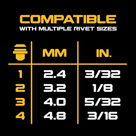 REBITADOR À BATERIA 20V MAX 3 16 BRUSHLESS DCF403B DEWALT Facilita